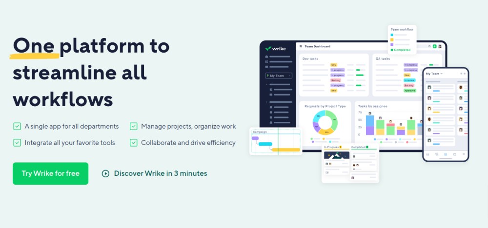Wrike - Best for workflow automation and work intelligence