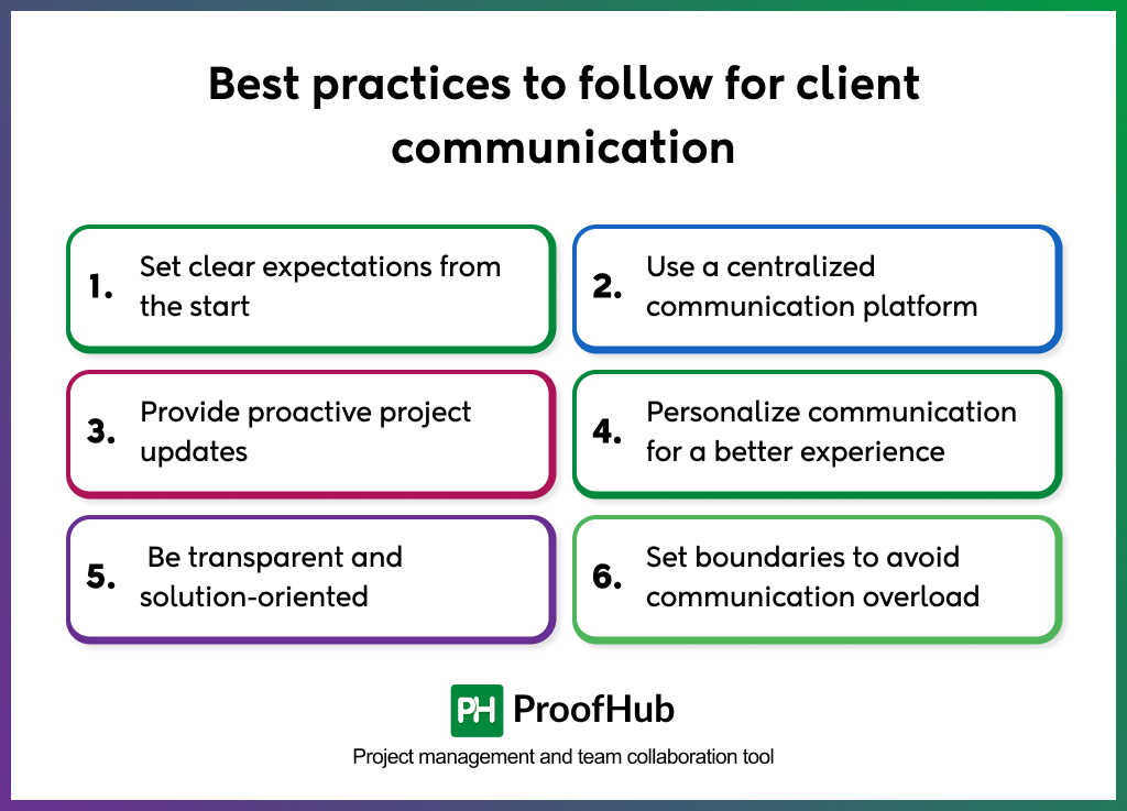 best practices to follow for client communication