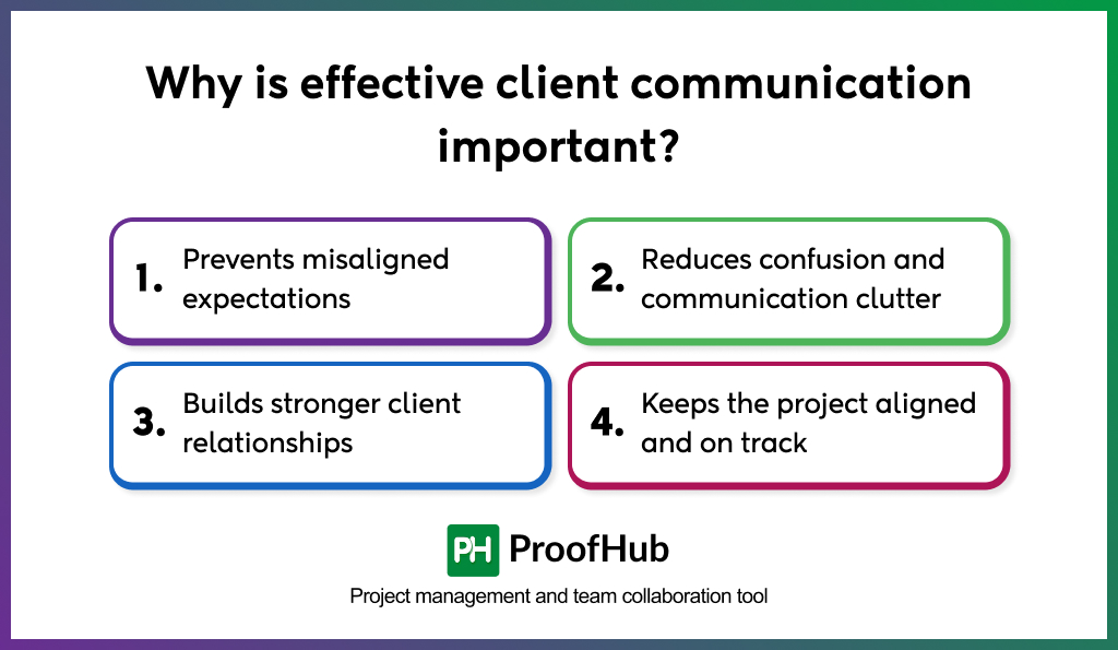 client communication skills importance