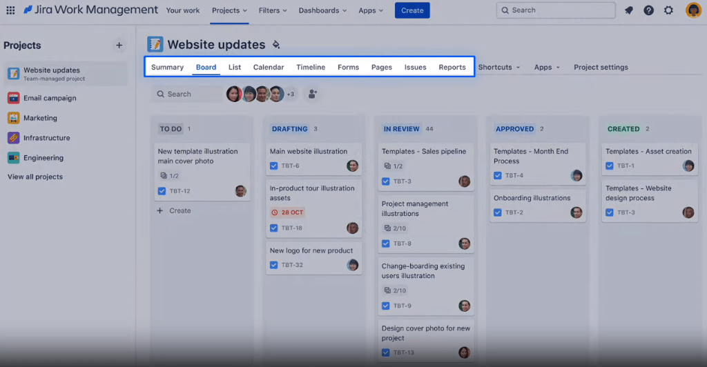 multiple visualization option in JIRA project management