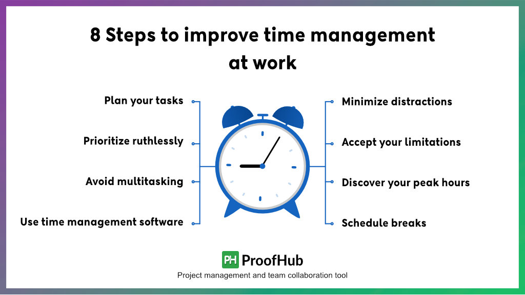 8 Steps to improve time management at work