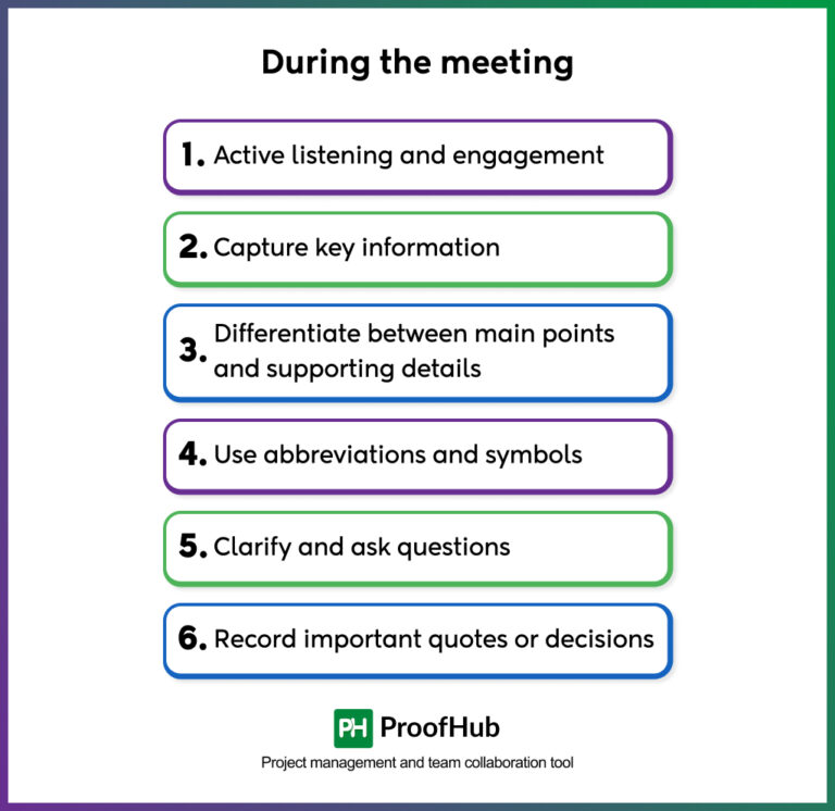 Using Notes At Meeting How to Take Meeting Notes: A Comprehensive Guide