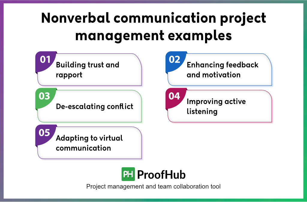 Nonverbal communication project management examples