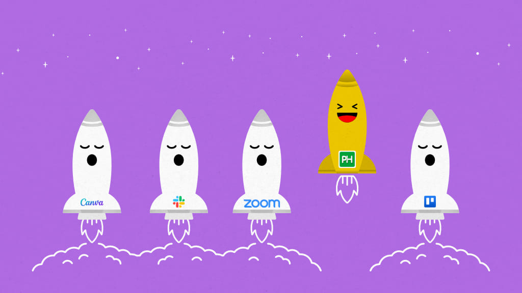 Tools for startups: A comprehensive review of 20+ software in 2025
