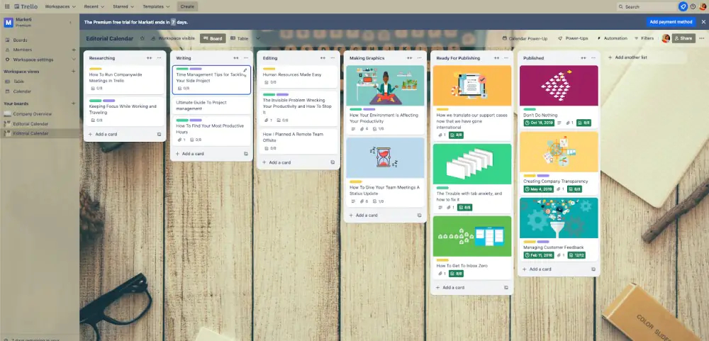 Trello