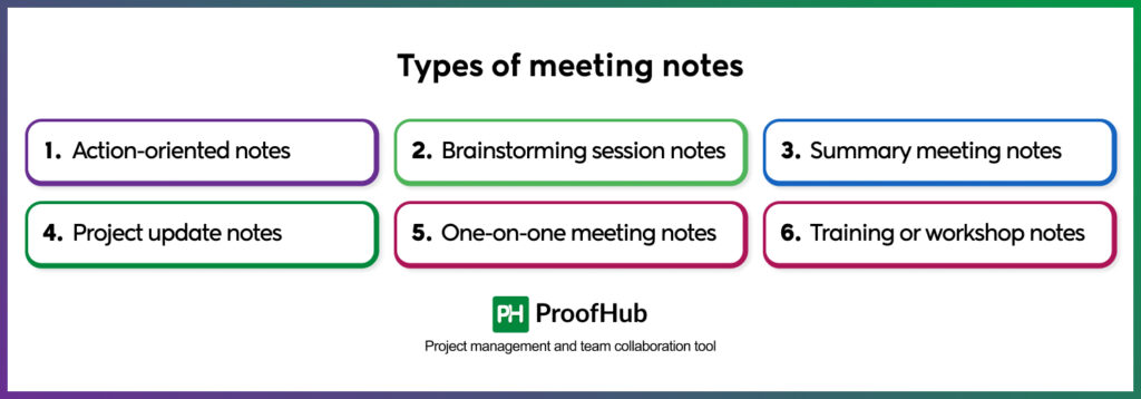 Types of meeting notes