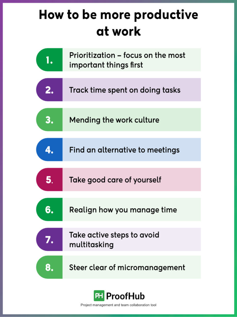 How To Be More Productive at Work Consistently [Simple Guide]