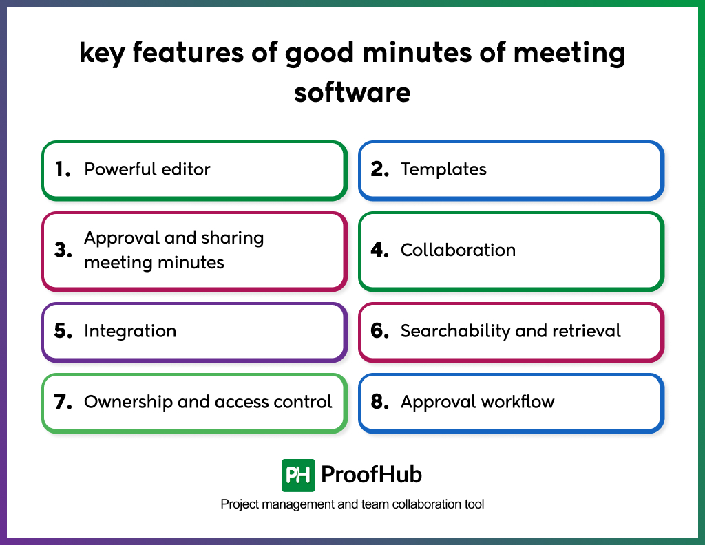 key features of good minutes of meeting software