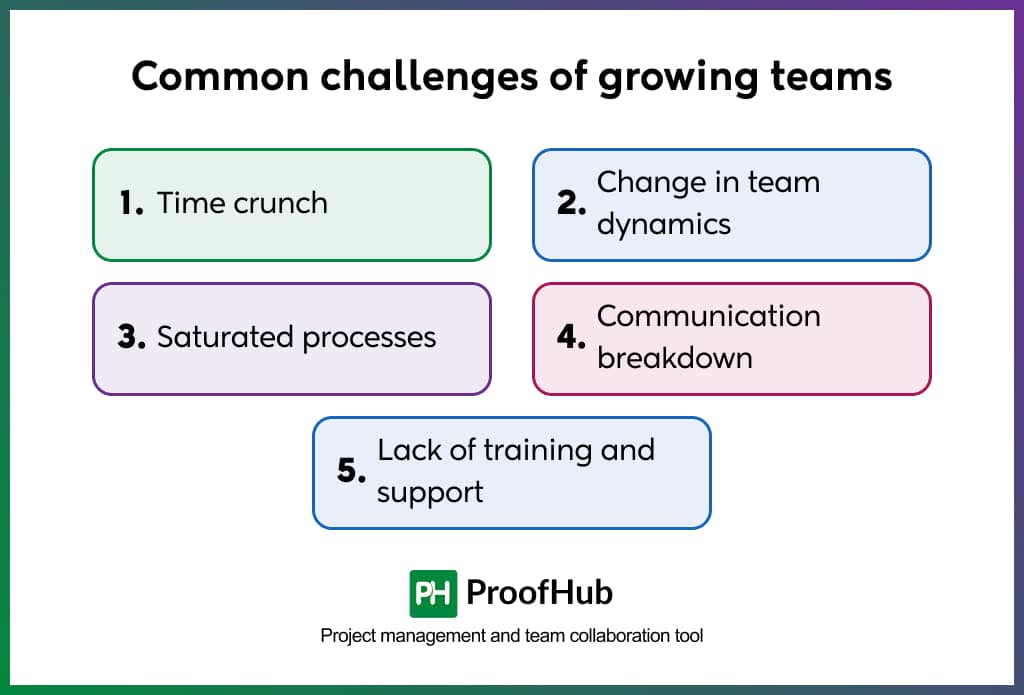 Common challenges of growing teams