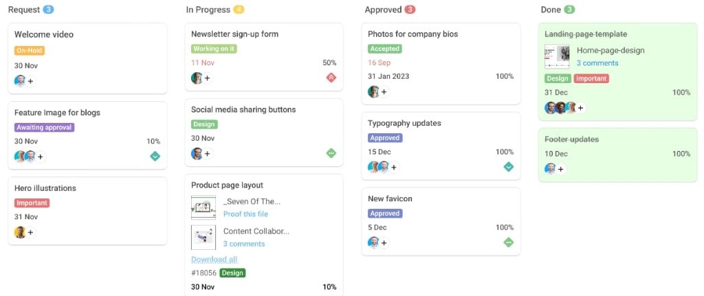 ProofHub - kanban board