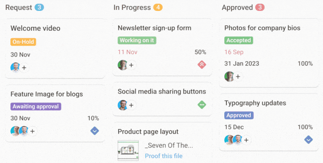 ProofHub multiple task views