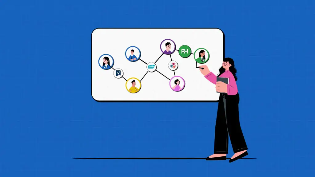 11 Best stakeholder management software in 2025