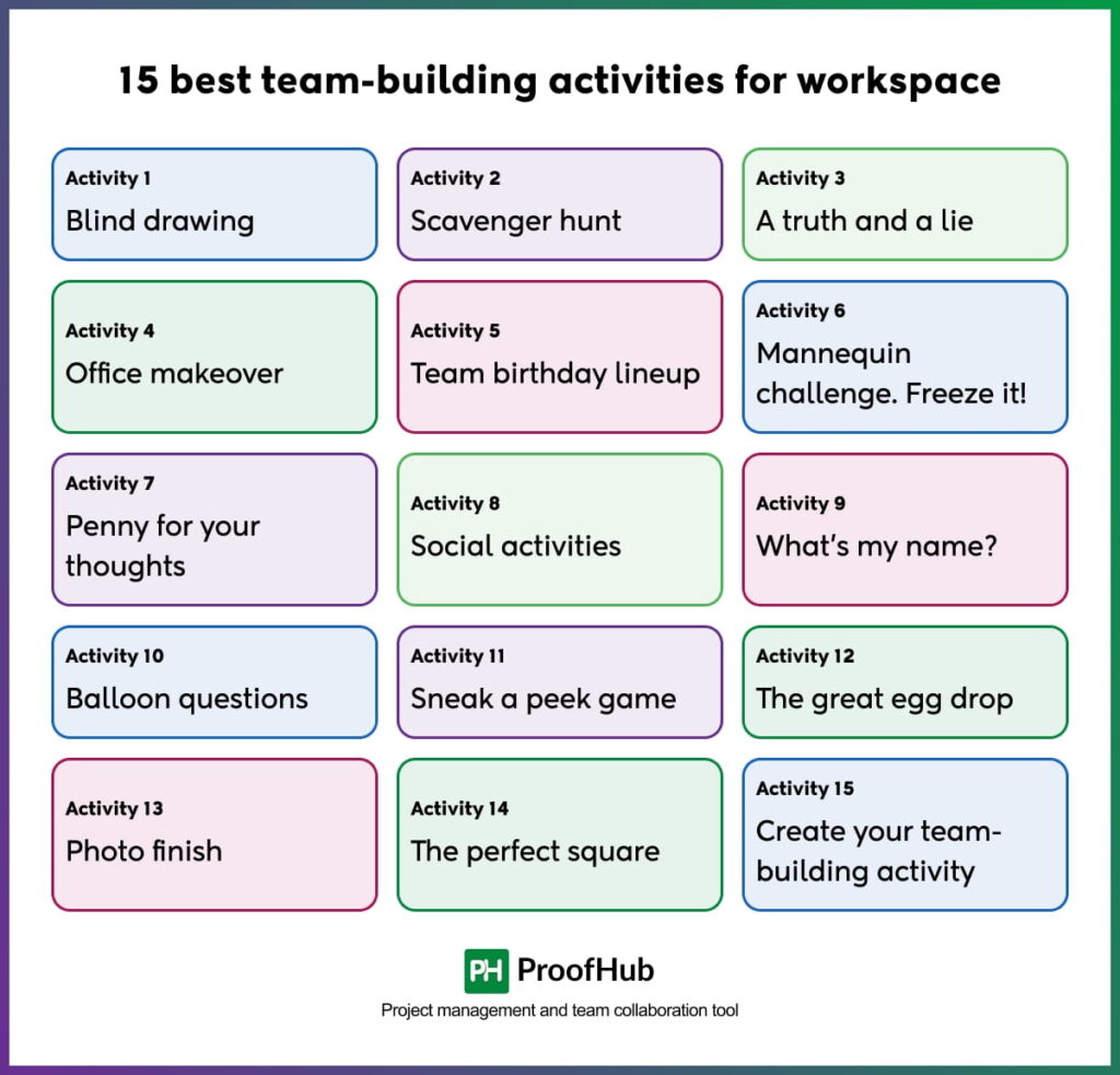 Team building activities for workspace