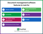 Top 11 Best Document Management Software in 2026