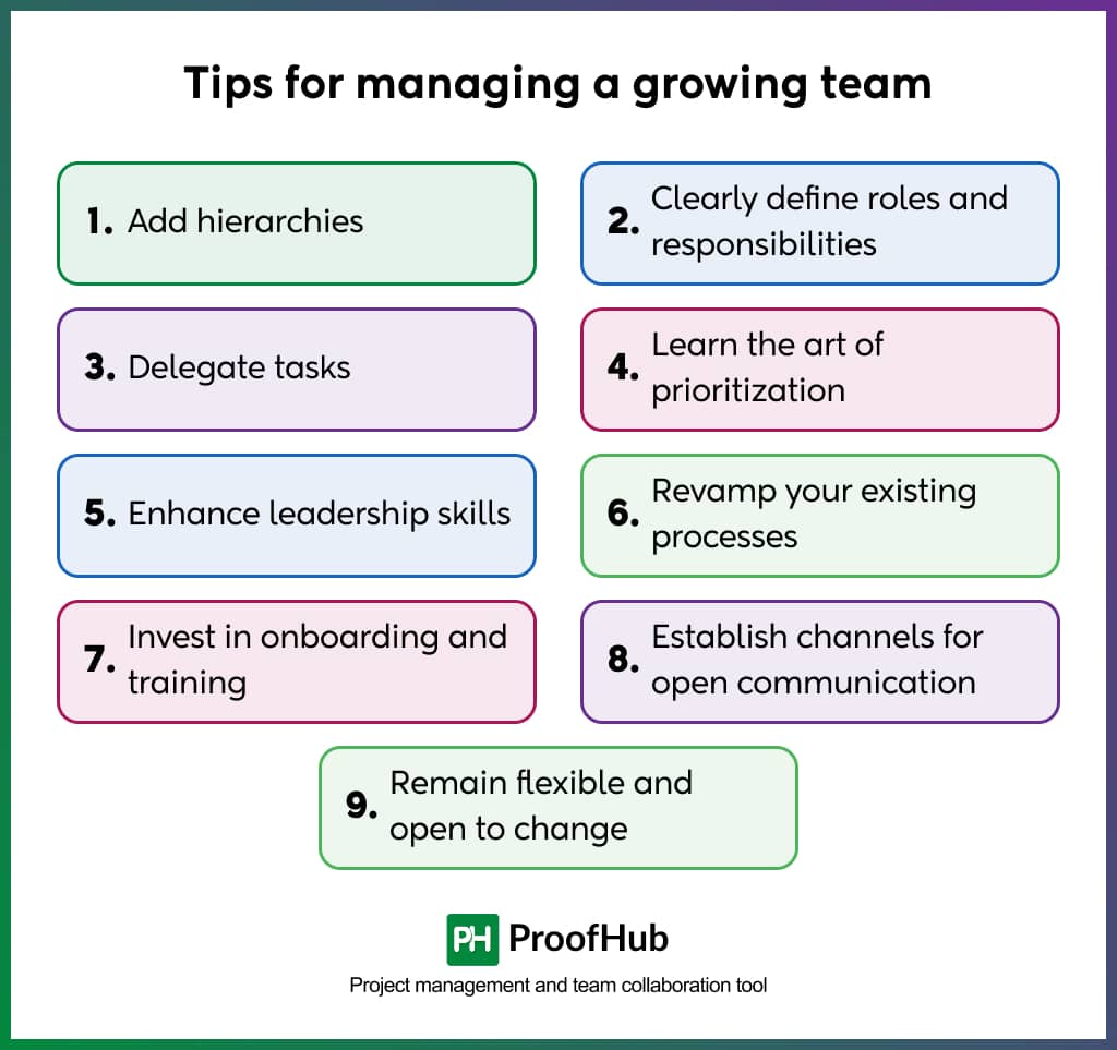 Tips for managing a growing team