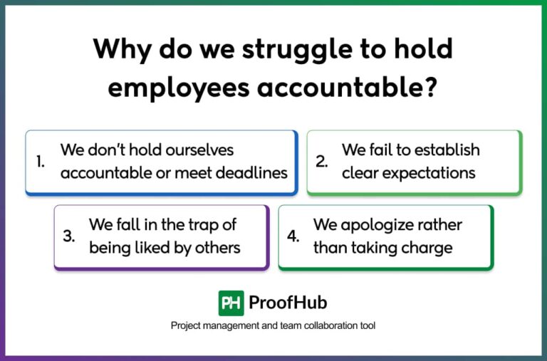 How To Hold Employees Accountable For Errors How to Hold Employees Accountable: Actionable Tips for Success