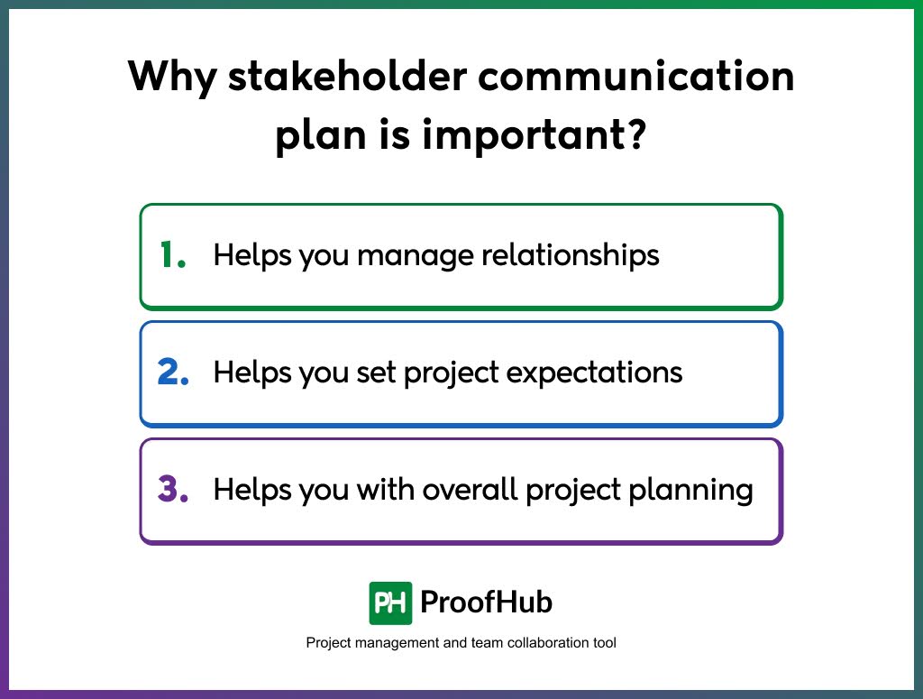 Why stakeholder communication plan is important?