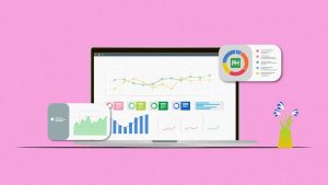 Marketing Reporting: Importance, Types, Best Pactices & Examples