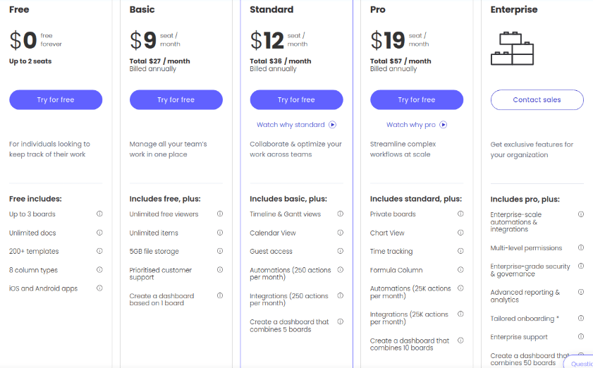 monday.com pricing