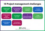 10 Project Management Challenges & Their Solutions