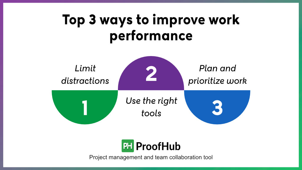 3 ways to improve work performance