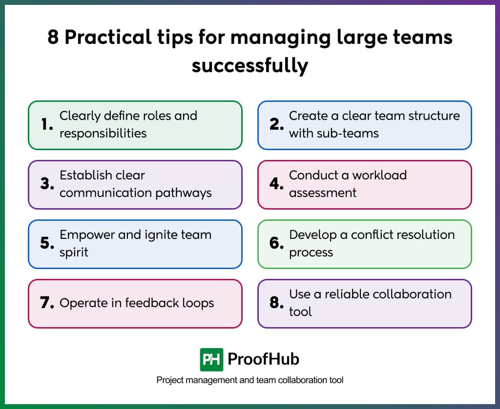 8 Practical tips for managing large teams successfully