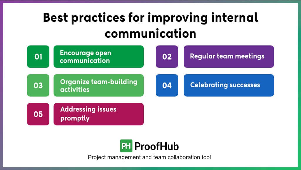 Best practices for improving internal communication