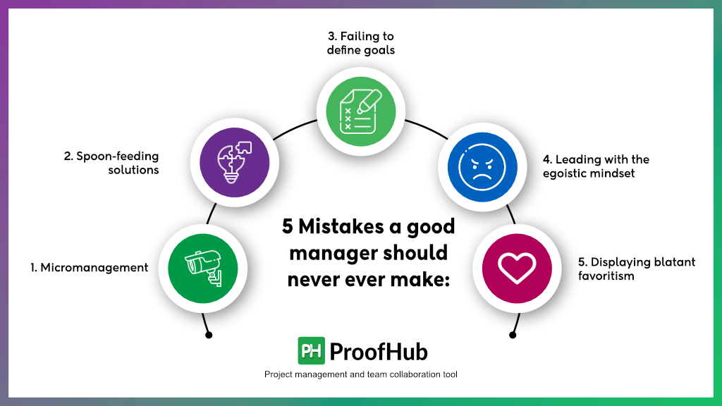 Mistakes a manager should avoid