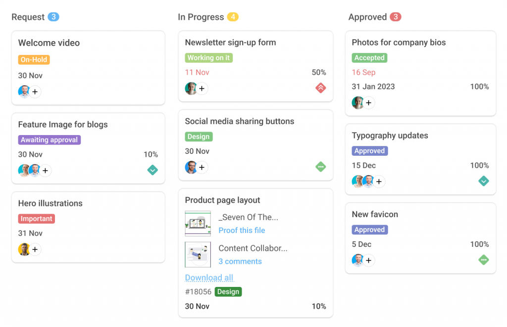 ProofHub’s Kanban board for Agile project management for checking task progress 