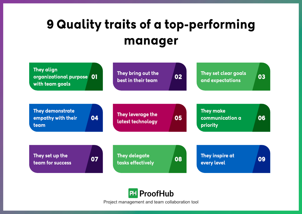 Qualities of a good manager