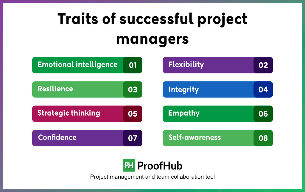 Traits of successful project managers