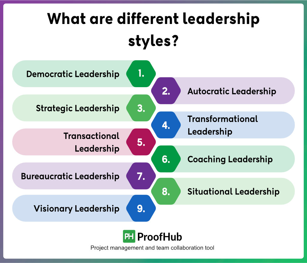 Venn Diagram Leadership Styles