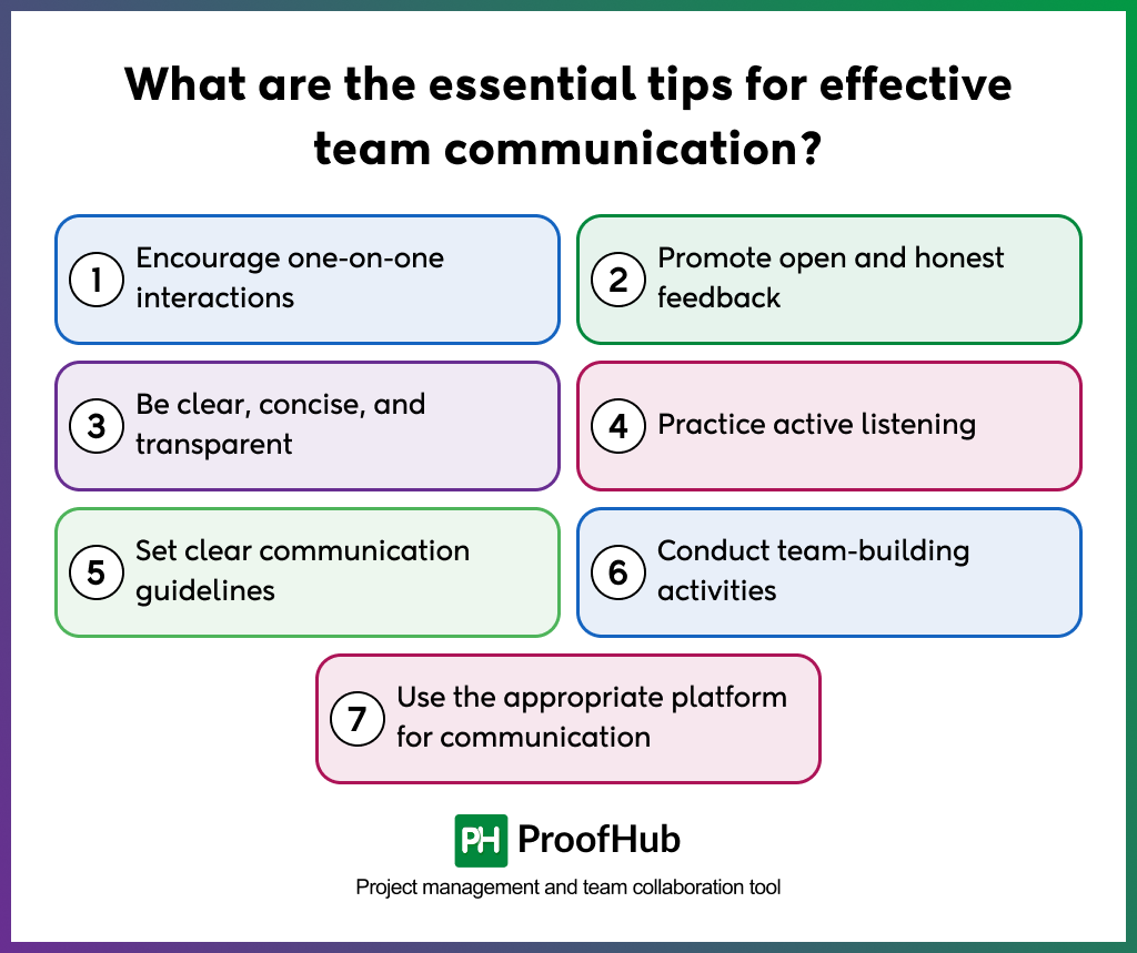 Tips for effective team communication