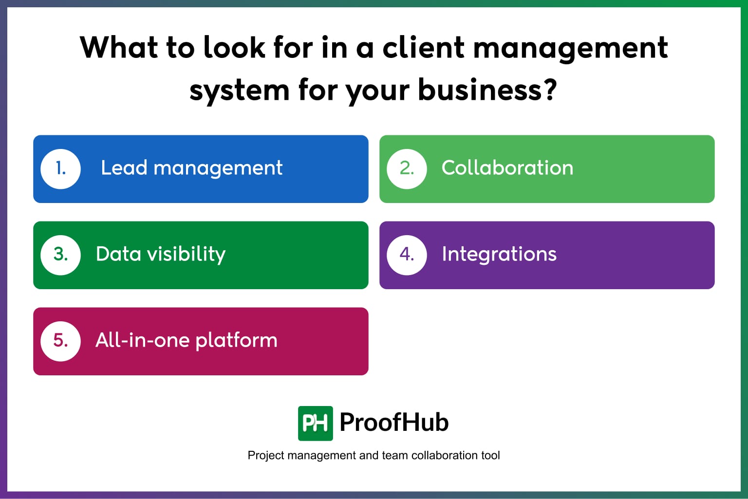 10 Best Client Management Tools for Businesses in 2025