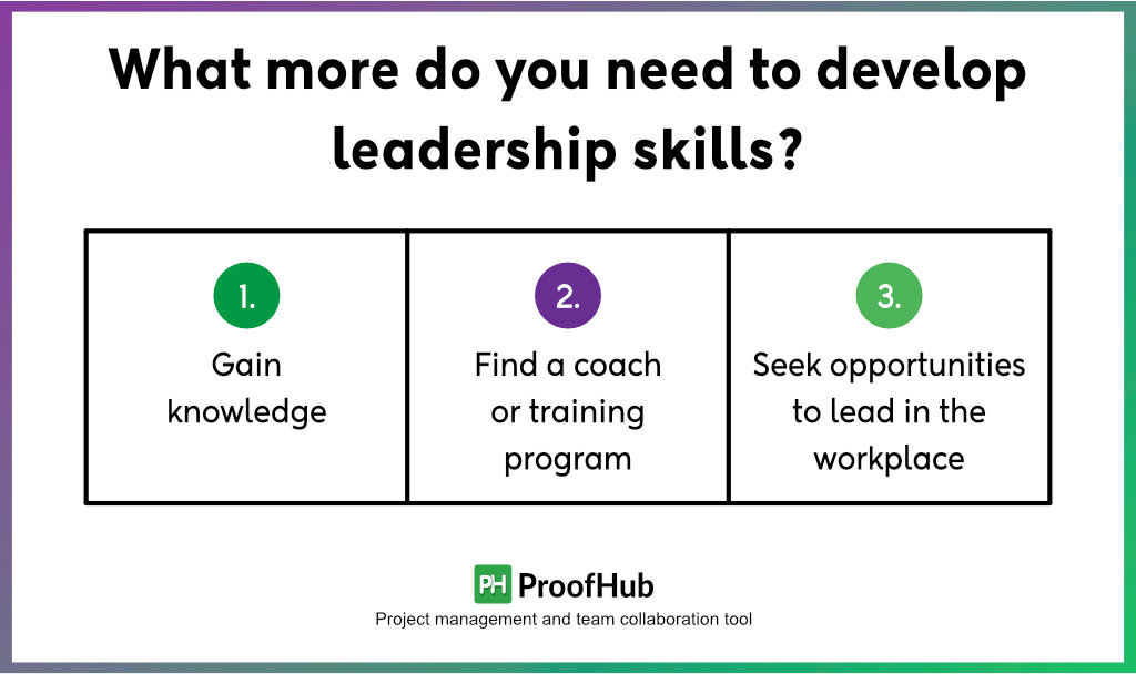 what more do you need to develop leadership skills