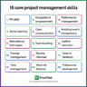 16 Things Every New Project Manager Should Know