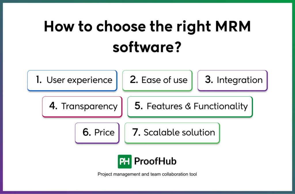 How to choose the right MRM software