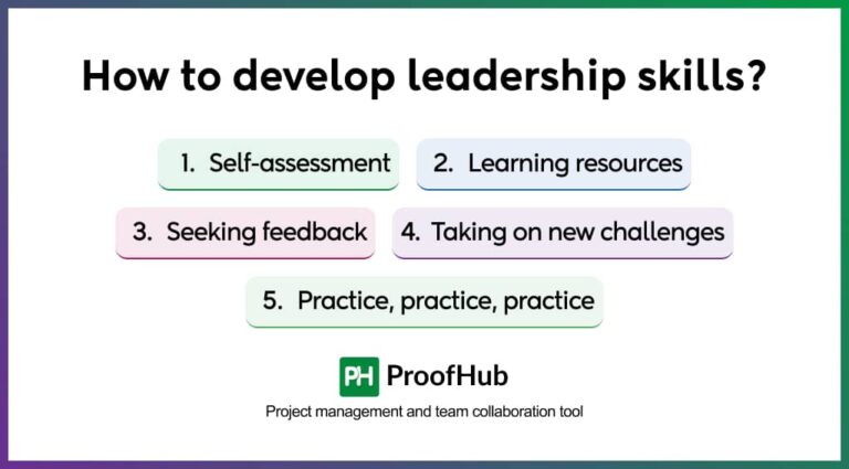 Top 13 Leadership Skills You Need at the Workplace in 2026