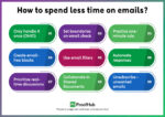 9 Email Time Management Tips to Cut Down Email Overload