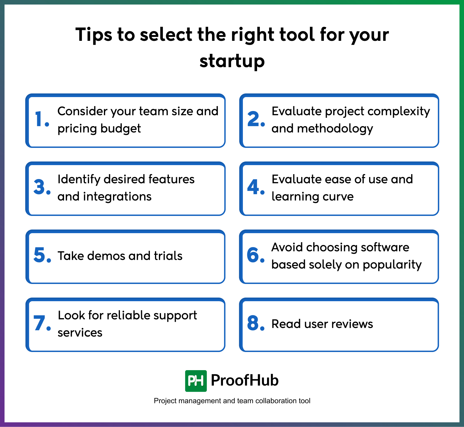 11 Best Project Management Software for Startups in 2026