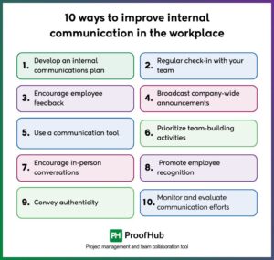 10 Tips to Improve Internal Communication in Workplace