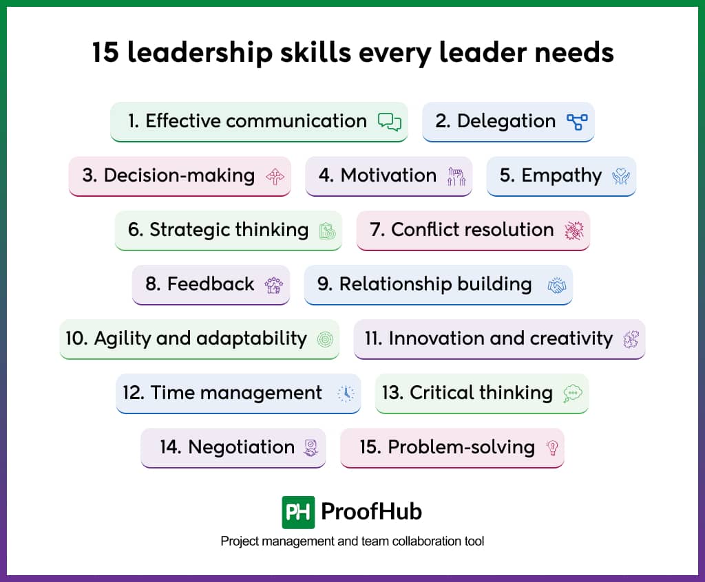 leadership skills every leader needs