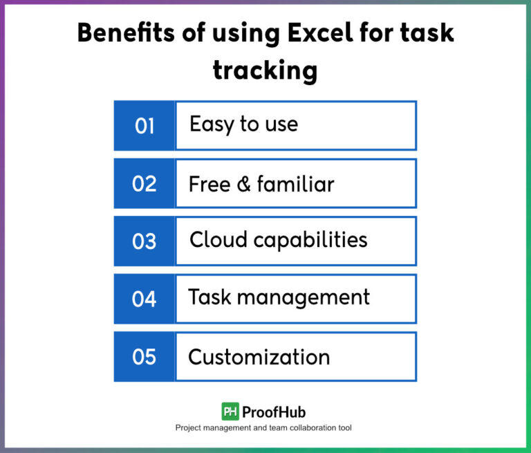 Create A Task Tracker in Excel With 7 Easy Steps