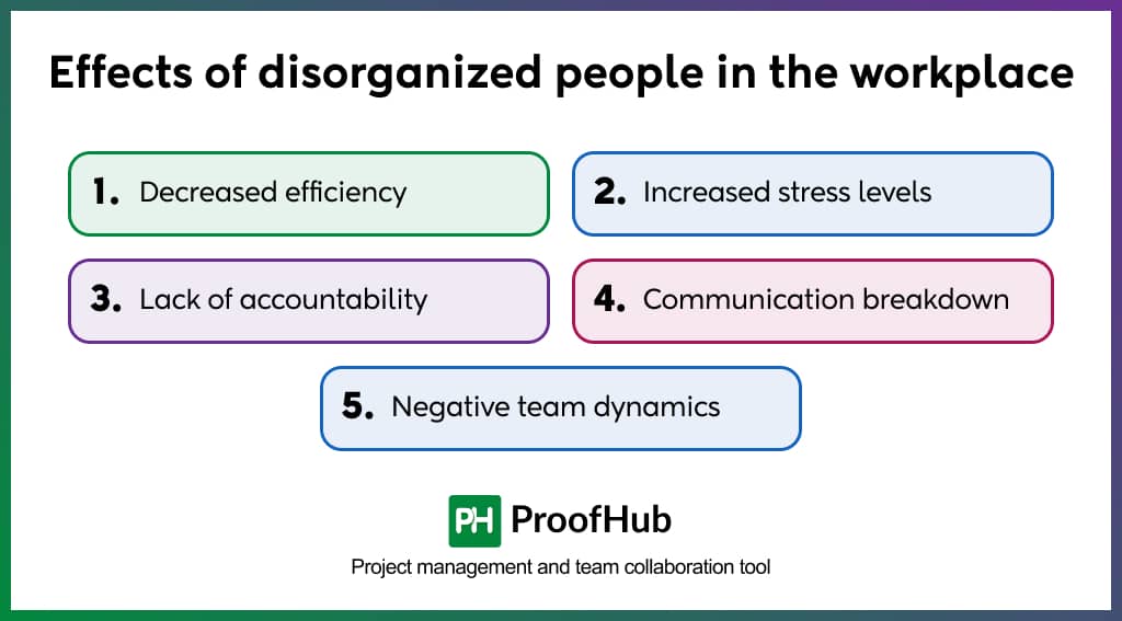 Effects of disorganized people in the workplace