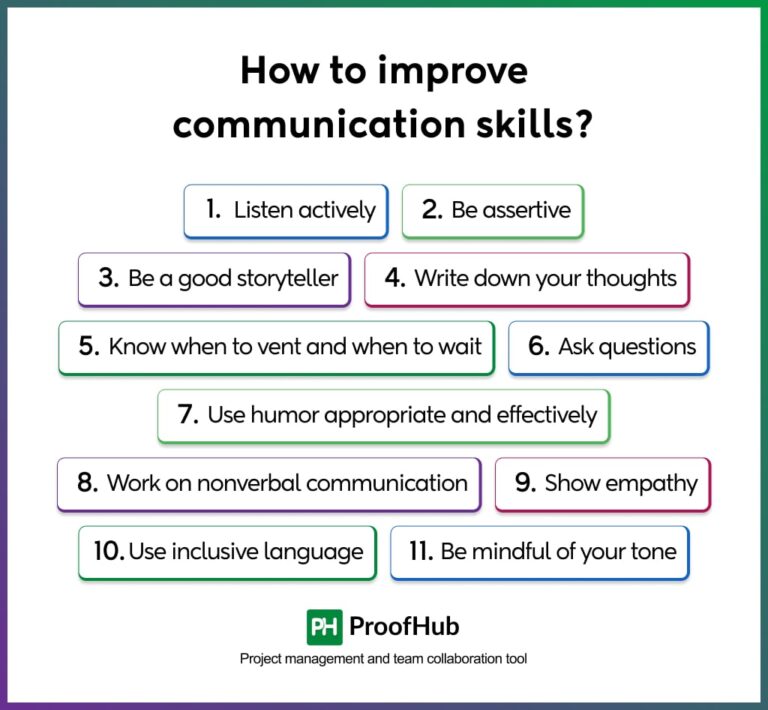 11 Essential tips for effective communication skills in the workplace