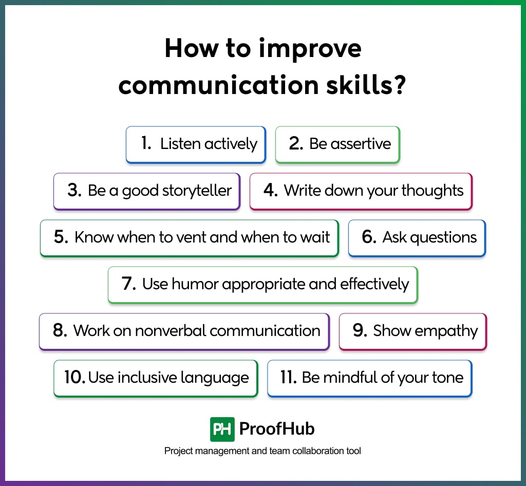How to improve communication skills?