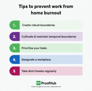 Work From Home Burnout - Signs & Ways to Resolve It