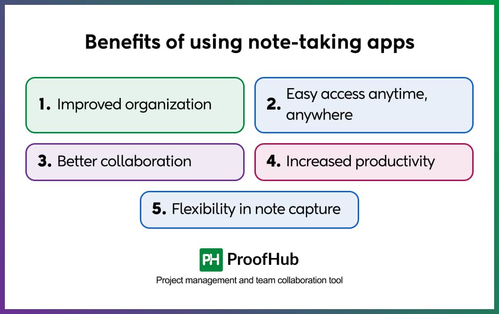 Benefits of using note-taking apps