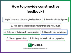 What is Constructive Feedback and How to Give it? With Examples