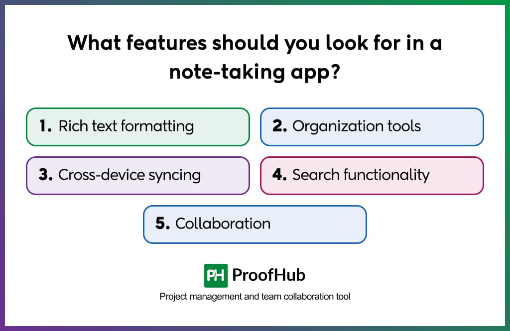 What features should you look for in a note-taking app
